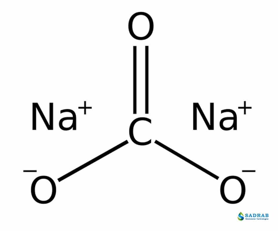 کربنات سدیم دو بنیان کاتیونی  (+Na) و ( دارای یک بنیان آنیونی CO3-2 )می باشد. دارای رنگ سفید است و حالتی کریستالی مانند دارد.